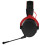 Cuffie da Gioco Wireless 2.4GHz e  5.3 con Cancellazione del Rumore, Microfono e Stereo, Compatibili con per PS5, per PS4, PC e . 4