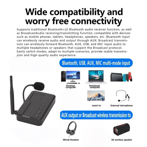 Auracast Broadcast Audio LE Audio per il Chip  3086 È A un Passo Dal  Broadcast 90 (Mbps) 2