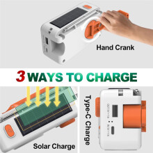 Portable FM Radio Wireless Speaker Solar Charging Hand Crank Emergency Radio Receiver SOS Power Bank Radio