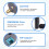 M5Stack LoRaWAN CN470 Frequency Band Communication Module STM32WLE5 Supports P2P Communication, for CN470 Frequency Band 5
