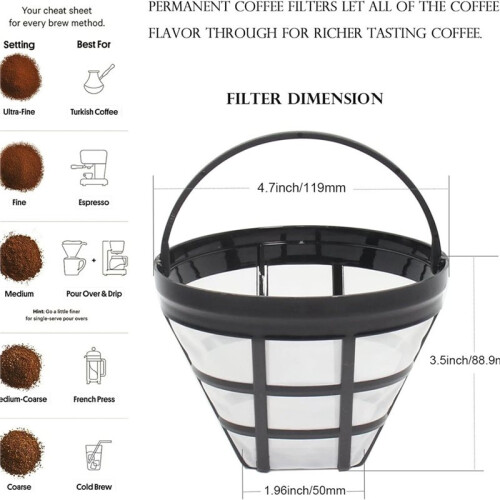 Reusable Coffee Filter Basket,2 Pack Cone Coffee Maker Filter 4 Coffee Filter for  CFP301 CFP201 Coffee Accessories 2