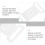 100St ABS Plastic Breakaway Clips, Wit, Voor En 4