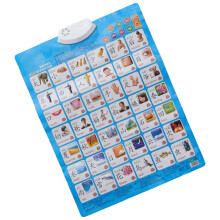 Audio Wall Chart Educational Preschool Toy for Kids