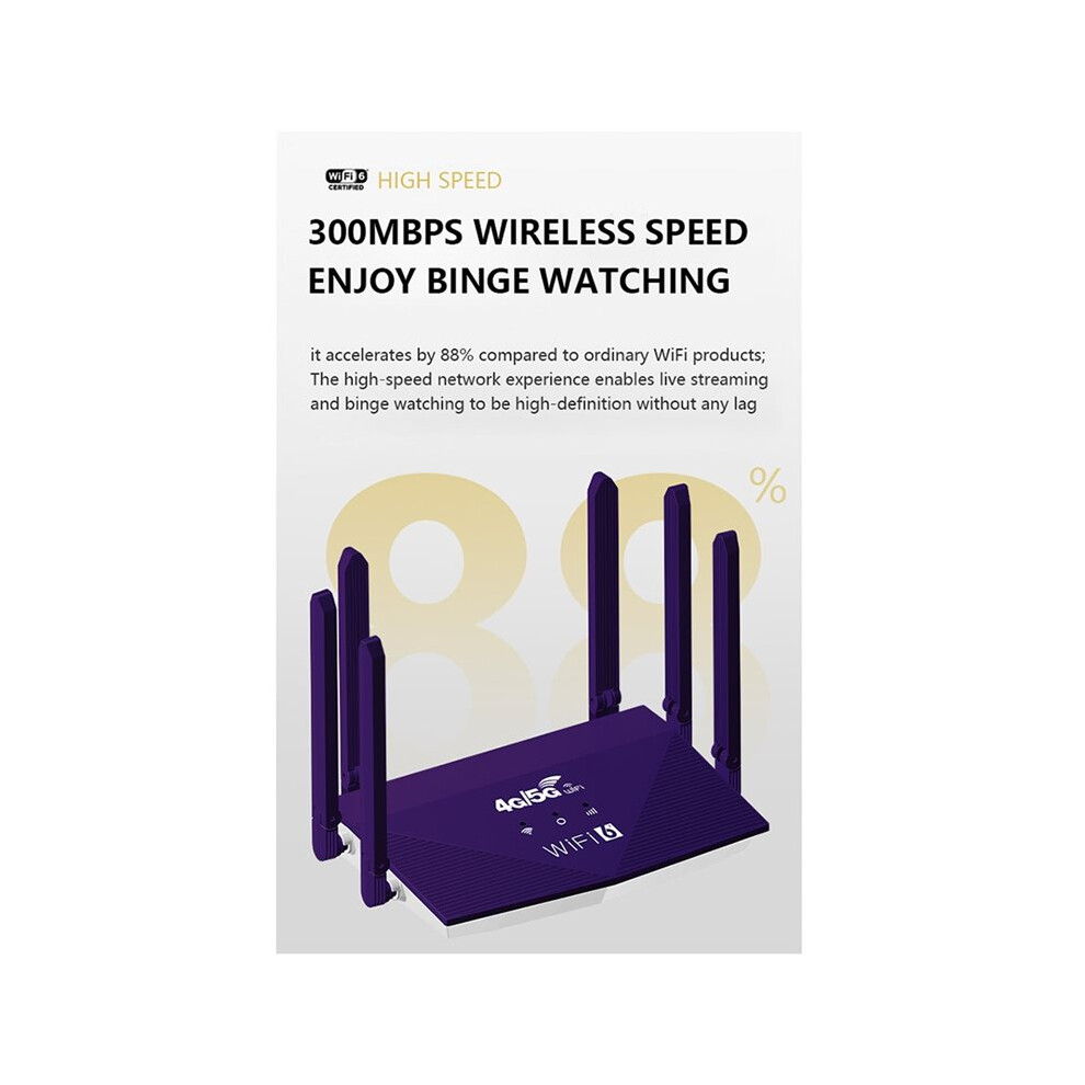 4G 5G Lte Cellular Router With Sim Card Slot Hotspot Smoother Wired Connection Eurasian Version 6032898189899