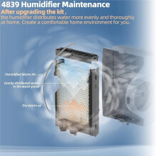4839 Humidifier Maintenance Kit with Compatible for Aprilaire 600/600A/600M Whole Home Humidifier
