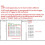 12-85V One-to-One Trigger Audio Player 9 Channels Segmented Announcement Voice Control Module 8MB Memory Low Level 8