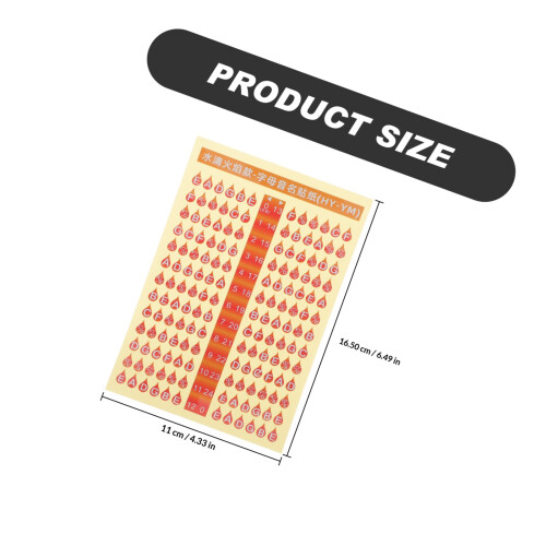 2pcs guitar scale stickers fretboard note map for beginners 1