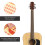 2pcs guitar scale stickers fretboard note map for beginners 5