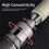 PVC Pipe Thread Cutting Tool Kit for DN15 DN20 Pipes with Integrated Internal & External Threading 6