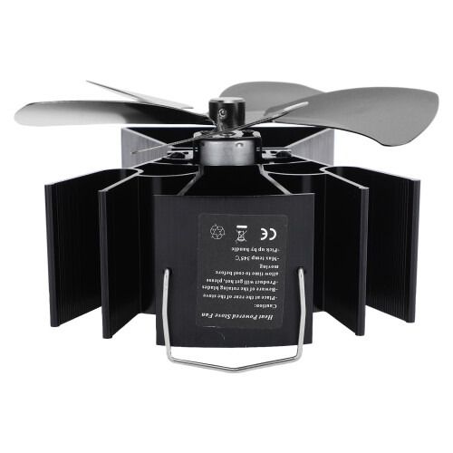 Wood Stove Fan 5-Blade, Vertical Base, Black 1