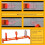 Geometric Optics Physics Experiment Set Experimental Tools Set Equipment Tools Convex Concave Lens Light 2