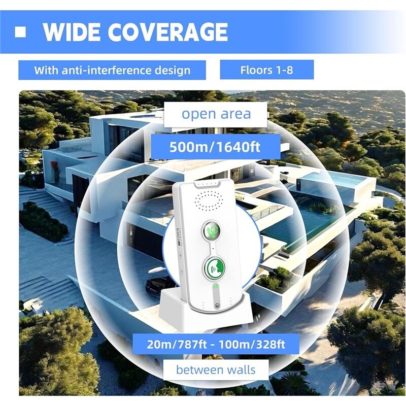 2-Way Intercom for Home, Wireless Intercom System for House with Volume ...