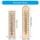 High Accuracy Wood Thermometers Clear Readable Scale-large 4