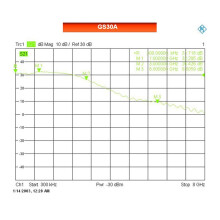 Wideband RF Power Amplifier Module 10kHz to 6GHz 30dB Gain Broadband Signal Amplifier Board GS30A [10K-6GHz 30dB]