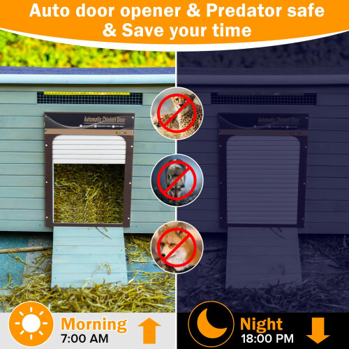 Solar Powered Automatic Chicken Coop Door with Timer, Light Sensor and Remote Control Aluminum Design 2