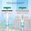 3 in 1 Window Cleaning Kit with Built‑in Spray System, Telescopic Handle and Replaceable Microfiber Pads 3