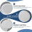 3 Pack Metal Reusable Coffee Filter Mesh for  Coffee Maker Espresso Maker, Silver 5