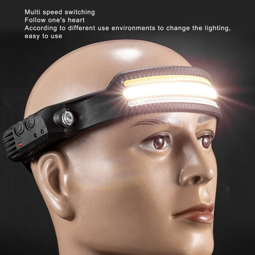 Rechargeable COB LED Headlamp with Motion Sensor,  Brightness, USB Charging for Camping Outdoor 1