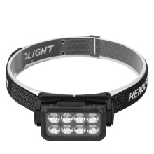 LED Headlamp with Smart Motion Sensor, USB Rechargeable Waterproof Light for Hiking and Camping