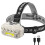 USB Rechargeable LED Headlamp with 4 Light Modes, IPX4 Waterproof Adjustable Head Torch for Camping 1