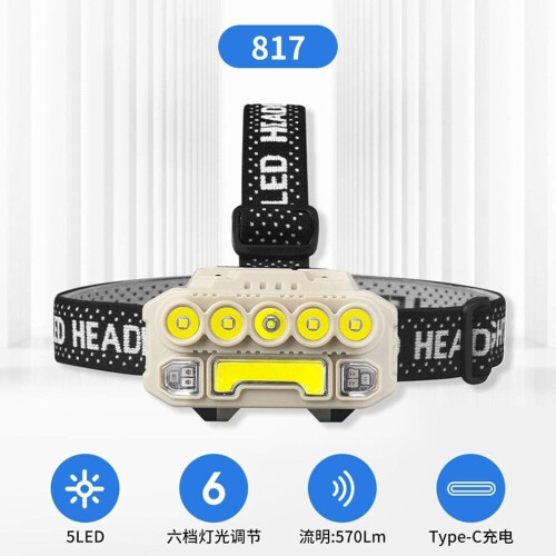 USB Rechargeable LED Headlamp with 4 Light Modes, IPX4 Waterproof Adjustable Head Torch for Camping 2