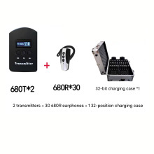 Wireless Guidebook System (2 Transmitters, 30 Receivers)