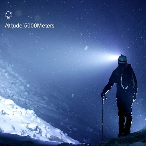 Rechargeable LED Headlamp with Adjustable Focus, Smart Sensor and Water Resistant Design for Camping 1