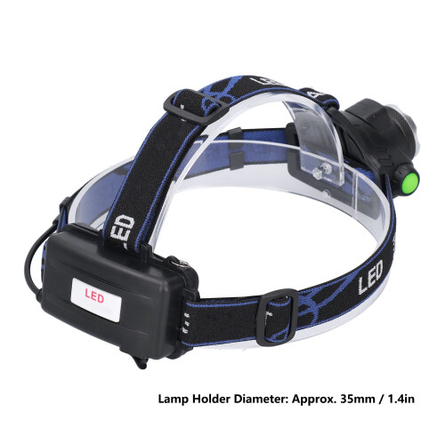 Rechargeable LED Headlamp with Adjustable Focus, Smart Sensor and Water Resistant Design for Camping 2