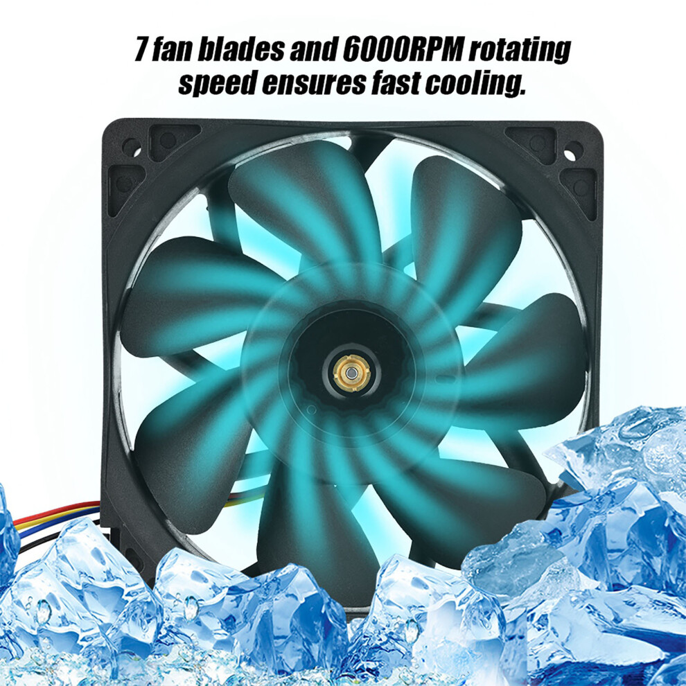 4 Pin Cooling Fan 6000Rpm 12V 2.7A For Antminer S7 7444352466832