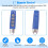 433MHz RF Remote Control Compact Wireless Duplicator for Garage Doors Gates Systems Universal Compatibility Easy Setup D 4