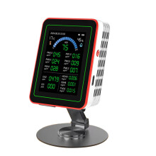 Multifunctional Air Quality Detectors Monitor For Home-White