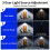 Weatherproof ABS Solar Clipping Lamp With Intelligent-C 3 7
