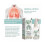 2024 Herbal Lung Cleansing Spray - JK 2
