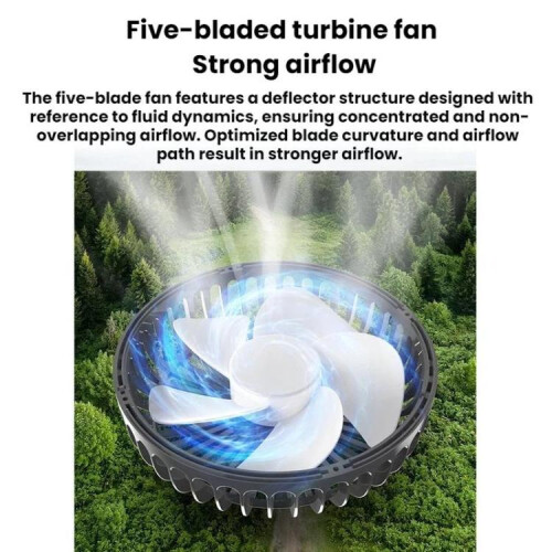 Car Rear USB Silent Three-Speed Adjustable Fan(Black) 2