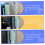 Disposable Cup Dispenser Wall Mounted Dustproof Cup Holder Plastic Organizer for Kitchen and Bathroom 3