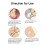 Tea Tree Acne Pimple Patch Pimple Removal Sticker Skin Care Patch 2