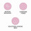 (Delicate) 4pcs Clarisonic Replacement for Brush Head Deep Pore Delicate Sensit Cashmere Radiance 3