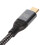 USB C to USB C Cable PD240W PD3.1 4.9ft Nylon 13