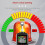Portable Digital Moisture Meter Tester-Rechargeable model 6