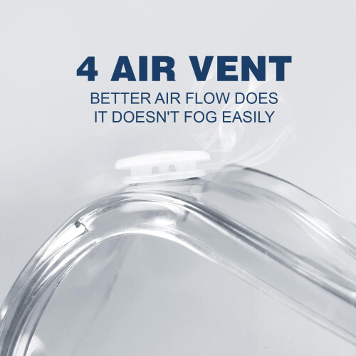 Safety Goggles AntiFog Clear Lens Protective Eyewear with Soft Frame for Lab Work 1