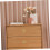Vintage Brass Cabinet Knobs and Drawer Pull Handles Rose Shape Golden Finish Durable Easy Install 2