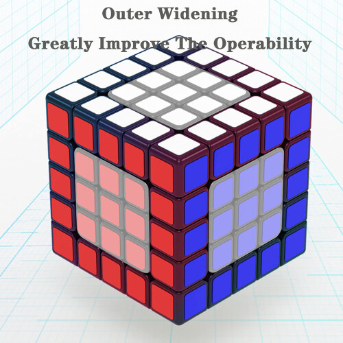 Speed Cube 5x5 Magic Cube 5x5, Full Size 2.44in/62mm, Smooth Turning, Durable for Speed Training 2