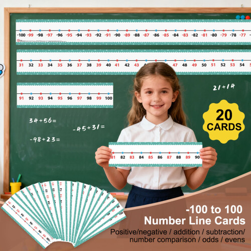 Erasable Addition Subtraction Operations Practice Card Kid Early 2
