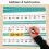 Erasable Addition Subtraction Operations Practice Card Kid Early 7