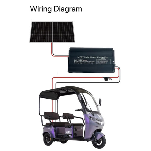 Professional 1000W Solar Panel Controllers Solar Fee Processor 2