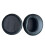 1 Pair Ear Pad Replacement Earpad Cover-Black Headless beam 1