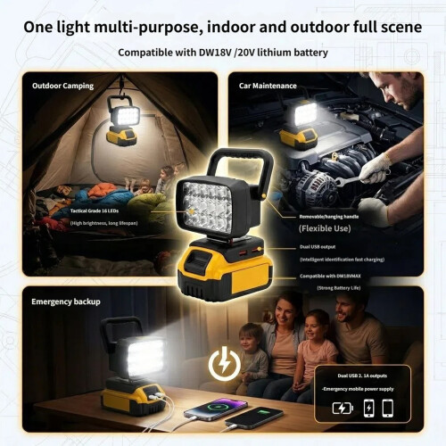 Durability LED Illumination Bar With 3.4A USB Output for 18/20V 1