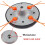 Universal Replacement Head for Weed Eater 2in1 Line Blade Design Quick Reload Durable Universal Fit 1Pc 3