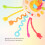 White Space-Shape Pull String Silicone Sensory Toy 4