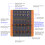 8-Channel Mixing Console 173x153x48mm, Metallic 1